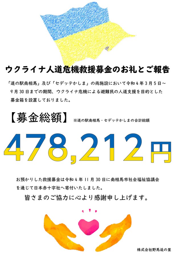  「道の駅南相馬」及び「セデッテかしま」の両施設において令和4年3月5日～9月30日までの期間、ウクライナ危機による避難民の人道支援を目的とした募金箱を設置しておりました。 【募金総額】478,212円　※道の駅南相馬・セデッテかしまの合計総額 お預かりした救援募金は令和4年11月30日に南相馬市社会福祉協議会を通じて日本赤十字社へ寄付いたしました。 皆さまのご協力に心より感謝申し上げます。 株式会社野馬追の里 